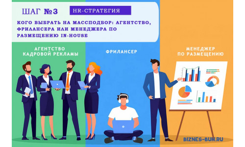 Кого выбрать на массовый подбор персонала?