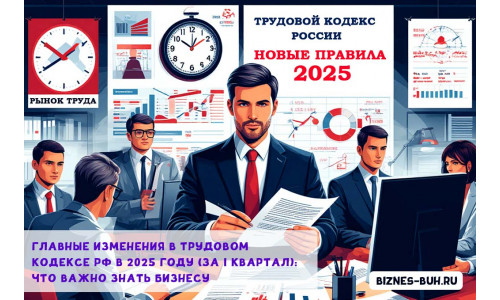Главные изменения в Трудовом кодексе РФ в 2025 году: что важно знать бизнесу