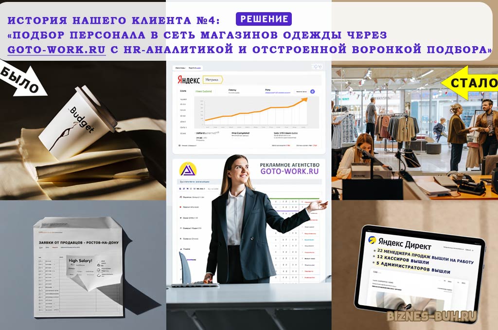 Успешный Подбор персонала в ритейл через агентство кадровой рекламы. История Сети магазинов одежды | biznes-buh.ru