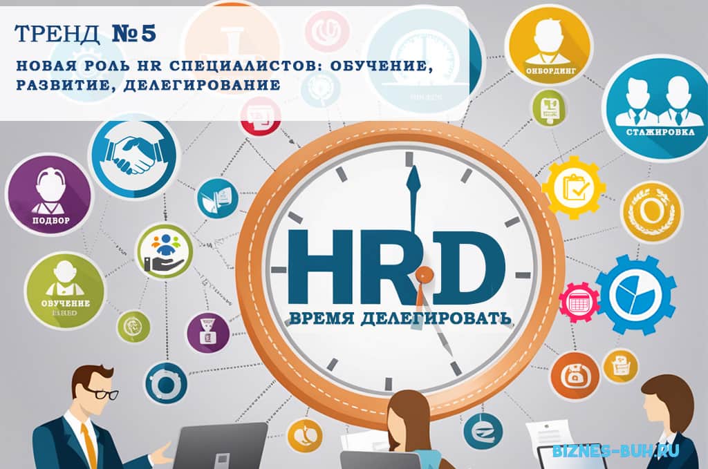 Новая роль HR специалистов: обучение, развитие, делегирование | biznes-buh.ru